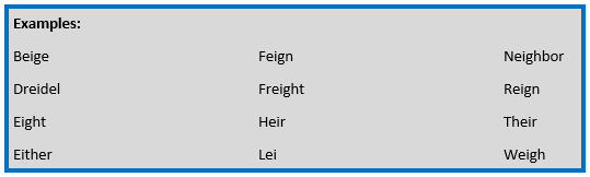 Or When Sounding like A