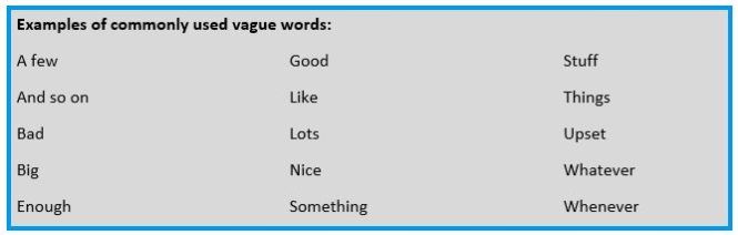 Vague Words